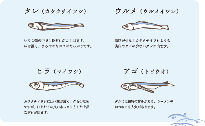 長崎県いりこマップ